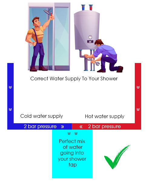 correct-water.jpg